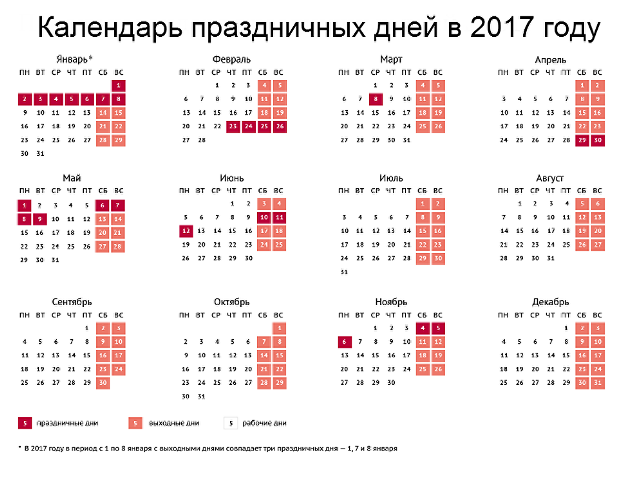 kalendar_2017